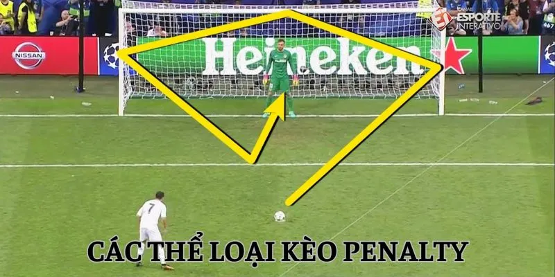 Các dạng cược kèo penalty